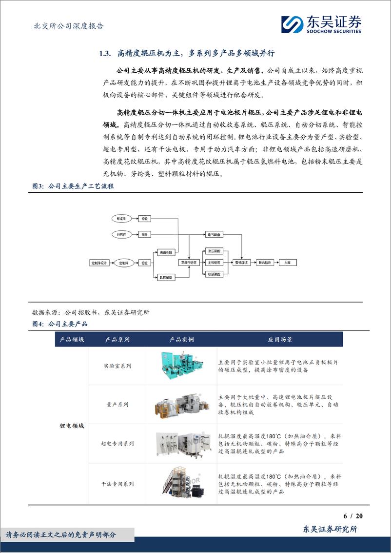 《纳科诺尔(832522)锂电辊压设备龙头，新市场%2b新技术推动需求增长-240811-东吴证券-20页》 - 第6页预览图