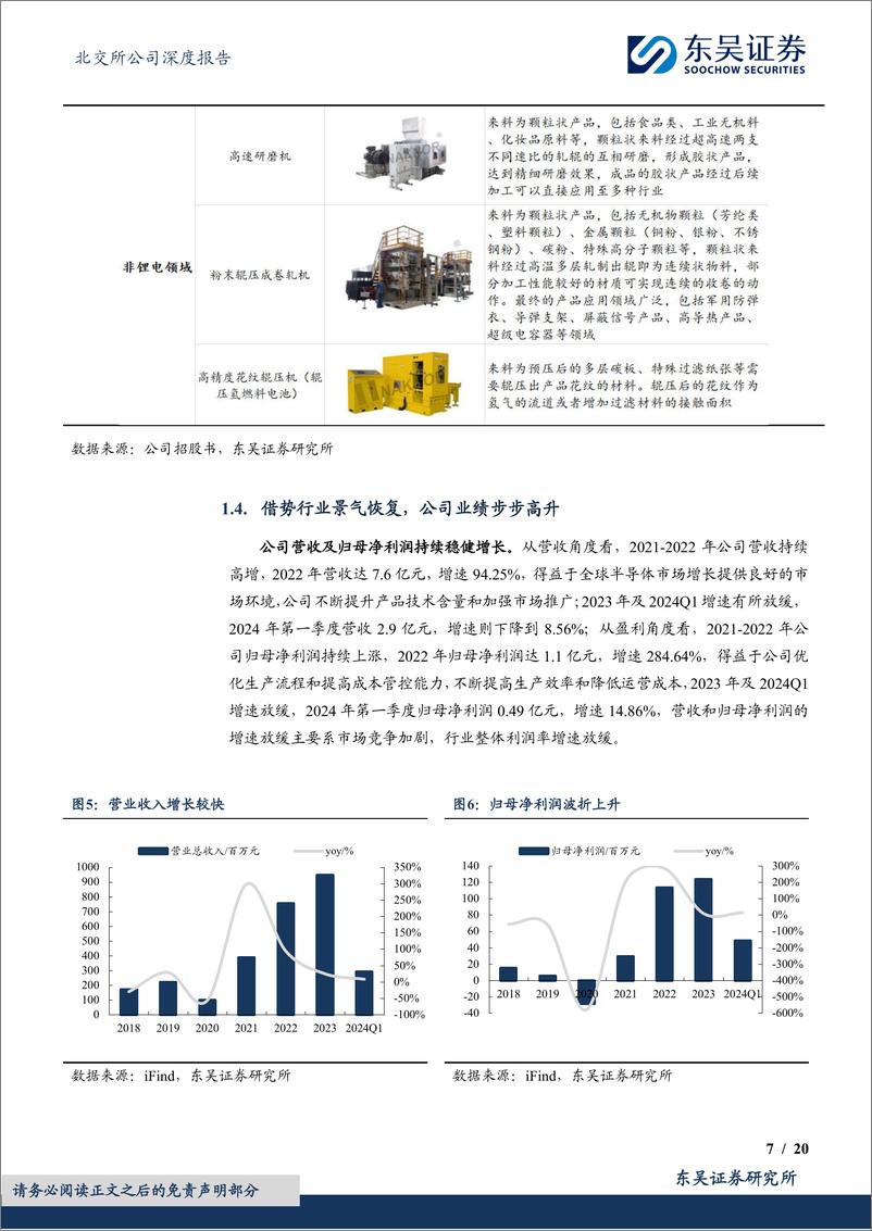 《纳科诺尔(832522)锂电辊压设备龙头，新市场%2b新技术推动需求增长-240811-东吴证券-20页》 - 第7页预览图