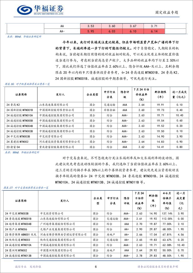 《【华福固收】超长期信用债投资价值分析-240726-华福证券-10页》 - 第8页预览图