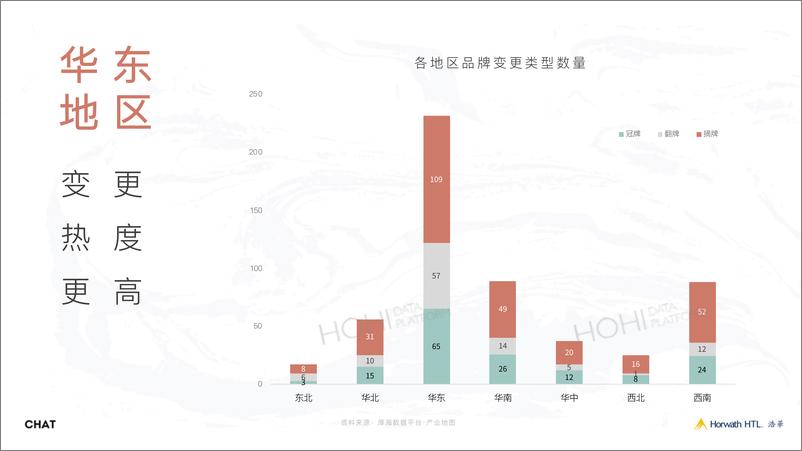 《从功能效率 到情感链接  寻找品牌的长效内驱力-46页》 - 第6页预览图