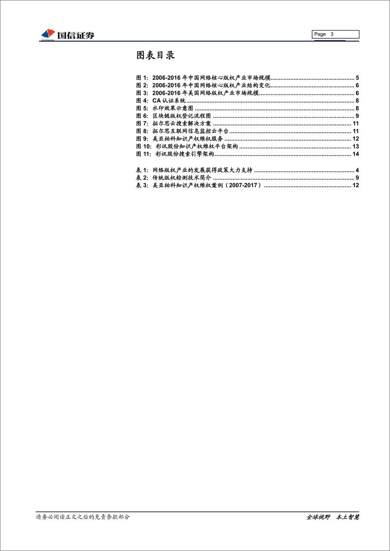 《网络与服务行业网络版权保护专题报告：视觉中国“版权门”有望引发行业系列变革，技术是解决网络版权及知识产权保护的关键-20190417-国信证券-16页》 - 第4页预览图