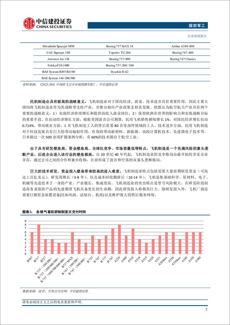 《国防军工行业-大飞机：自力更生，腾飞在即(一)-240825-中信建投-25页》 - 第4页预览图