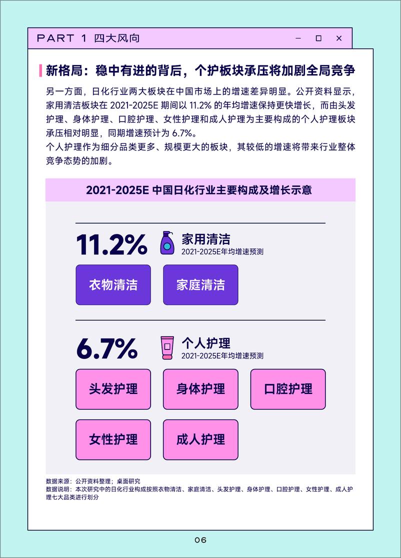 《真精致 · 悦生活：2022巨量引擎日化行业白皮书-51页》 - 第8页预览图