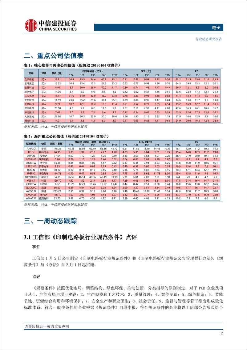 《电子行业：“后4G”影响有望弱化；看好CIS及OLED设备国产机遇-20190107-中信建投-16页》 - 第4页预览图