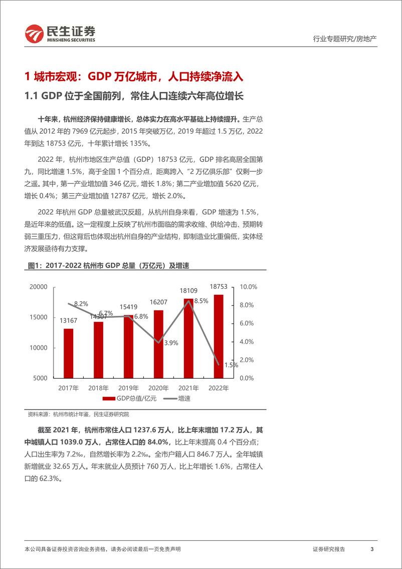 《房地产行业全国调研系列报告之长三角区域（四）：杭州，市场整体维稳，板块分化持续-20230704-民生证券-20页》 - 第4页预览图