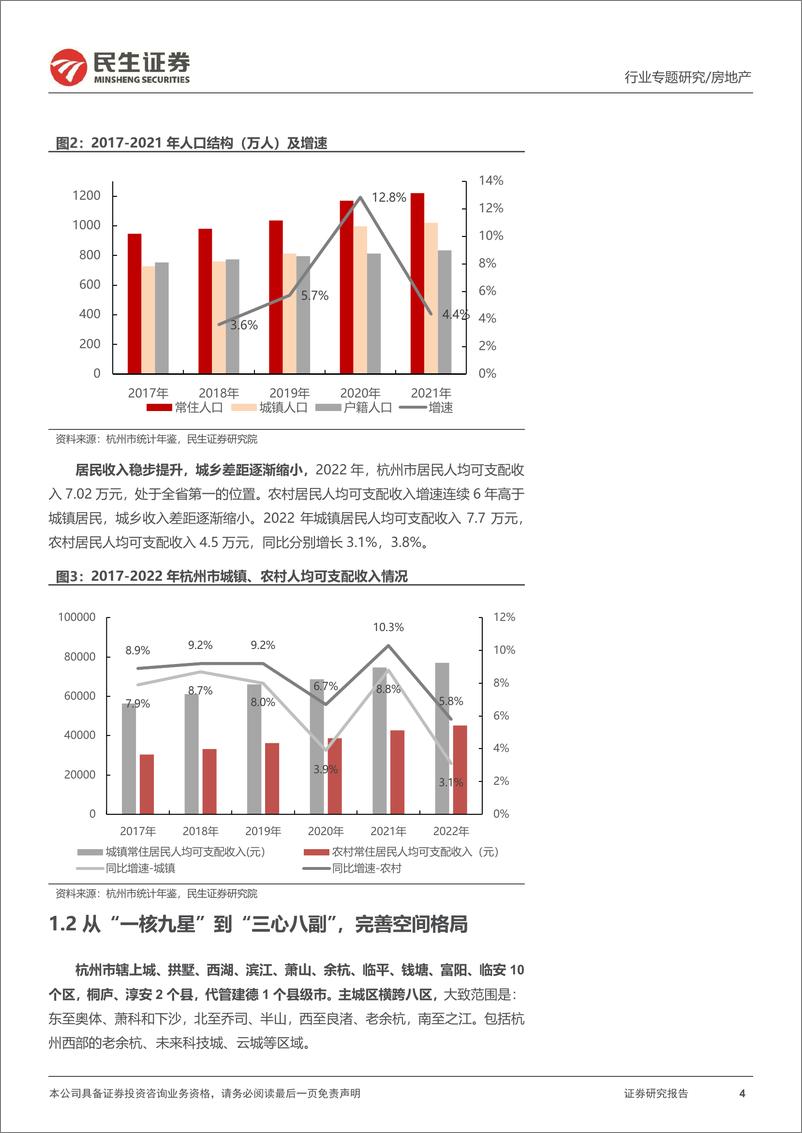 《房地产行业全国调研系列报告之长三角区域（四）：杭州，市场整体维稳，板块分化持续-20230704-民生证券-20页》 - 第5页预览图