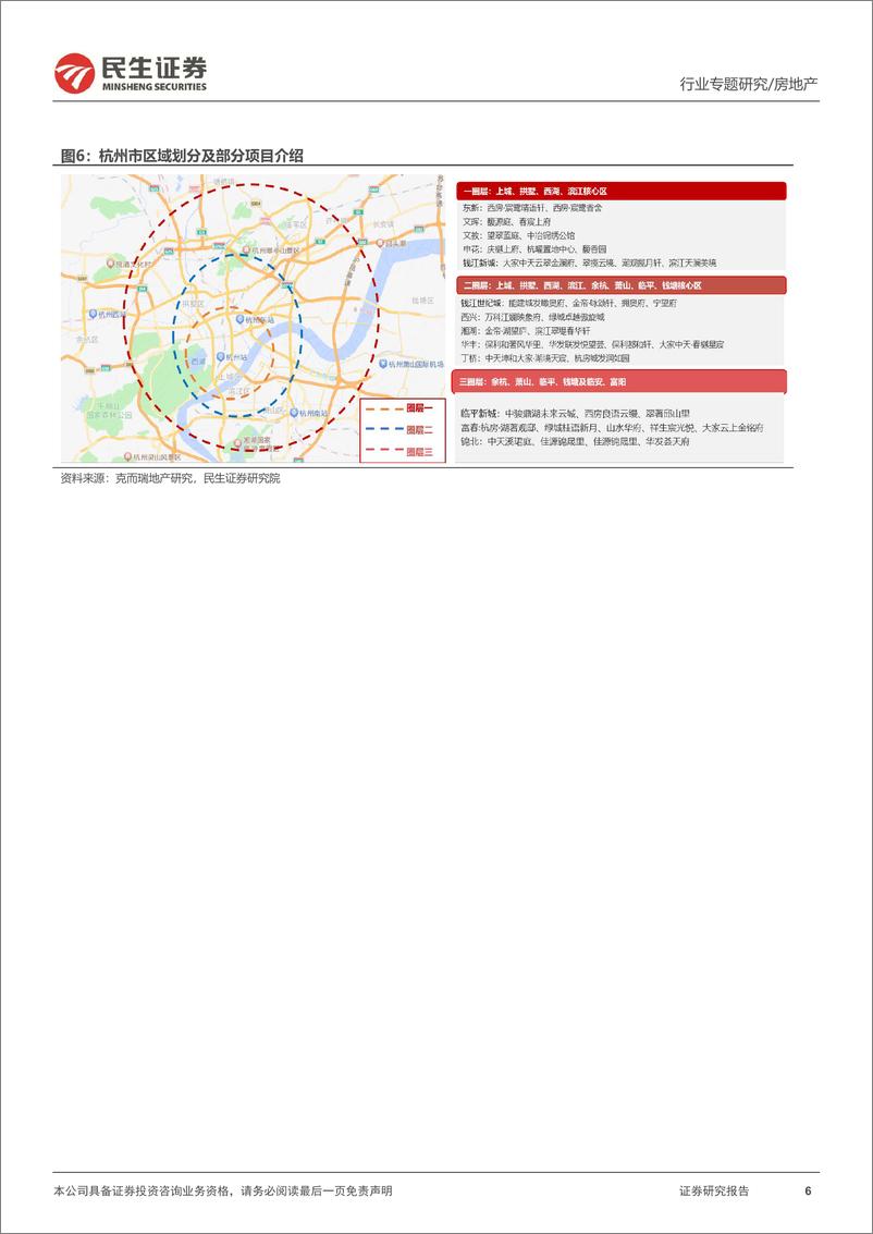《房地产行业全国调研系列报告之长三角区域（四）：杭州，市场整体维稳，板块分化持续-20230704-民生证券-20页》 - 第7页预览图