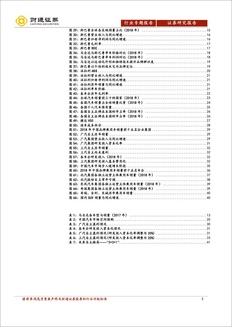 《汽车行业中国汽车产业展望报告之三：自主品牌还会剩几家？-20190807-财通证券-43页》 - 第4页预览图