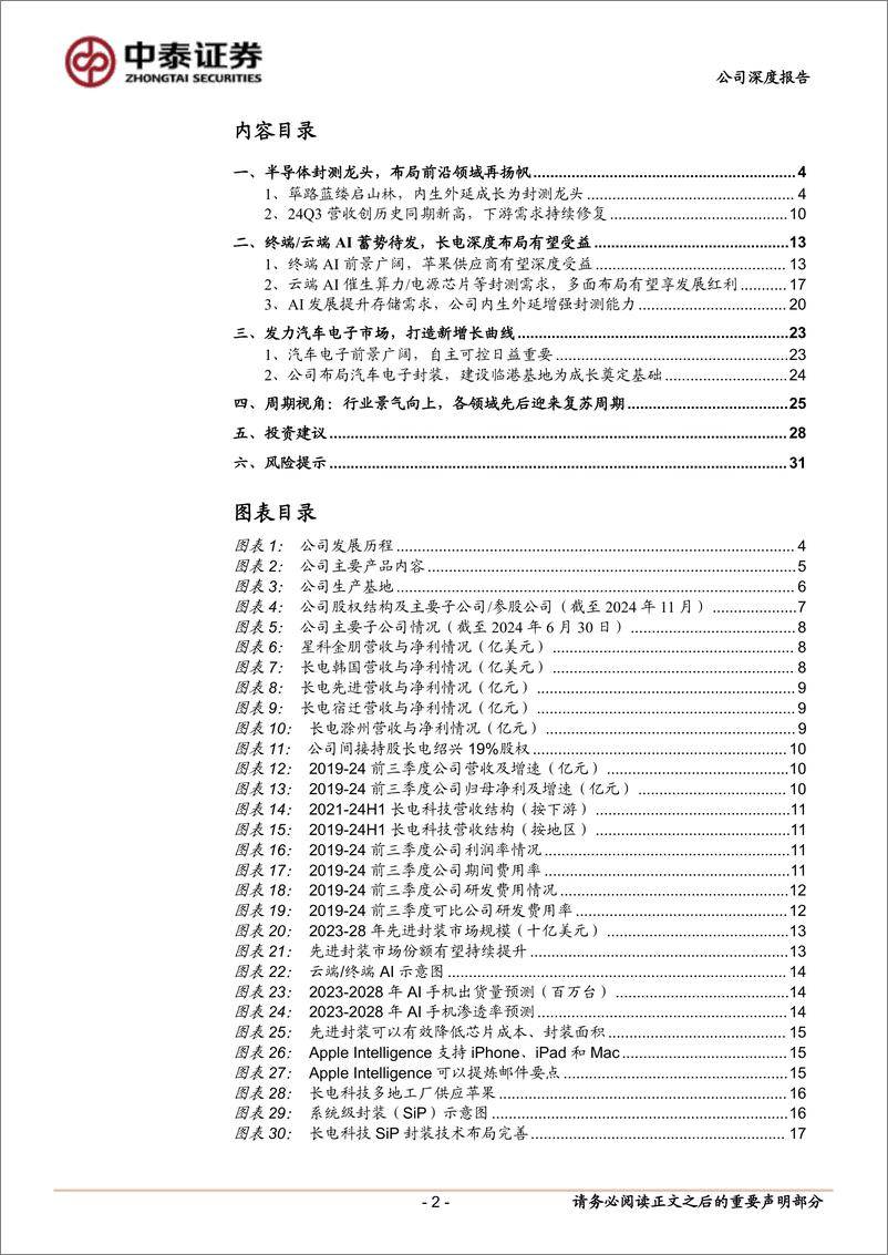 《长电科技(600584)半导体封测龙头，AI%26周期共振推动成长-241217-中泰证券-33页》 - 第2页预览图