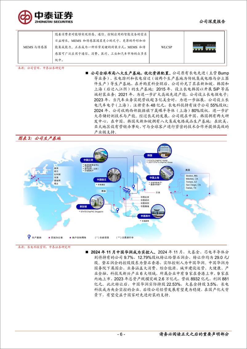 《长电科技(600584)半导体封测龙头，AI%26周期共振推动成长-241217-中泰证券-33页》 - 第6页预览图