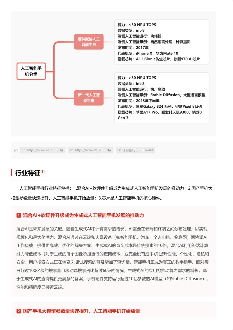 《企业竞争图谱：2024年人工智能手机＋头豹词条报告系列-241111-头豹研究院-22页》 - 第4页预览图