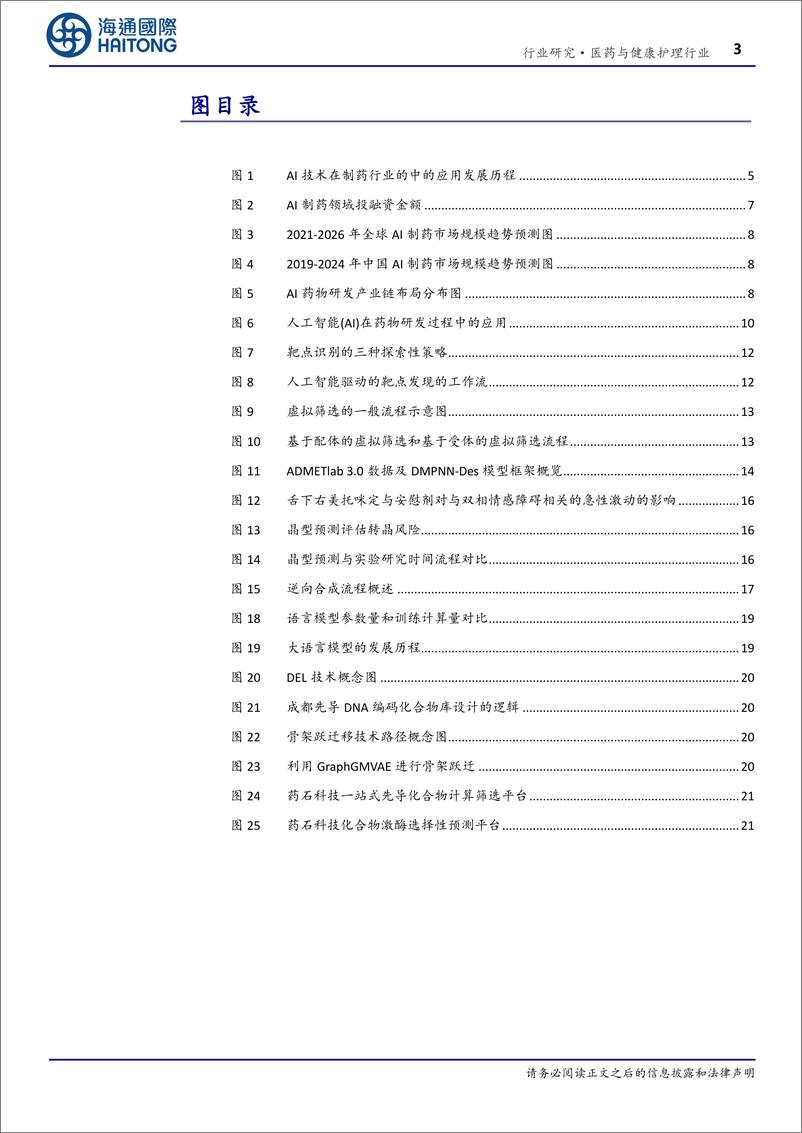 《海通国际-医药与健康护理行业深度报告_AI 制药_AI技术蓬勃发展_AI 制药行业潜力巨大》 - 第3页预览图