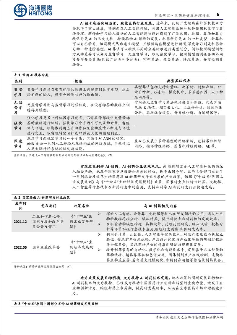 《海通国际-医药与健康护理行业深度报告_AI 制药_AI技术蓬勃发展_AI 制药行业潜力巨大》 - 第6页预览图