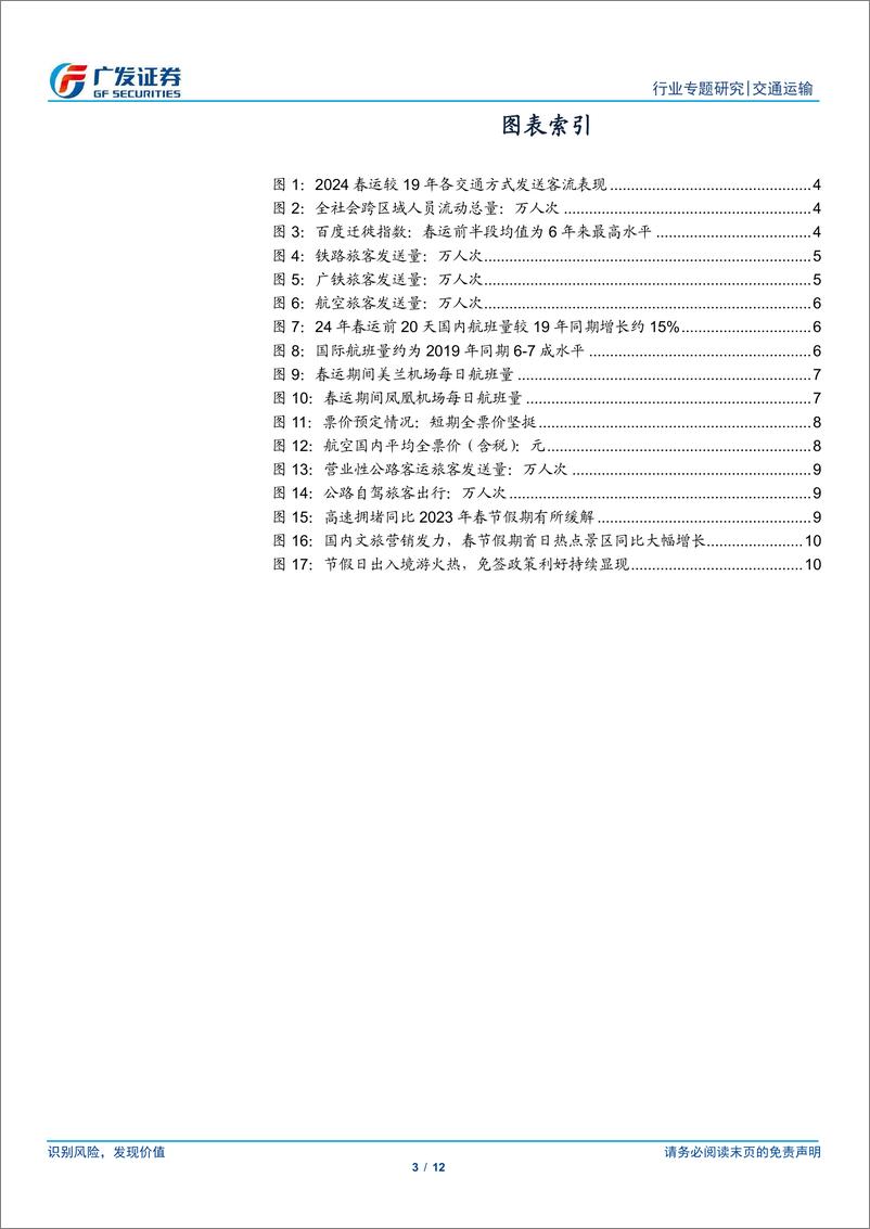 《交通运输行业行业专题研究：春运数据略超预期，旅游需求成结构性亮点》 - 第3页预览图