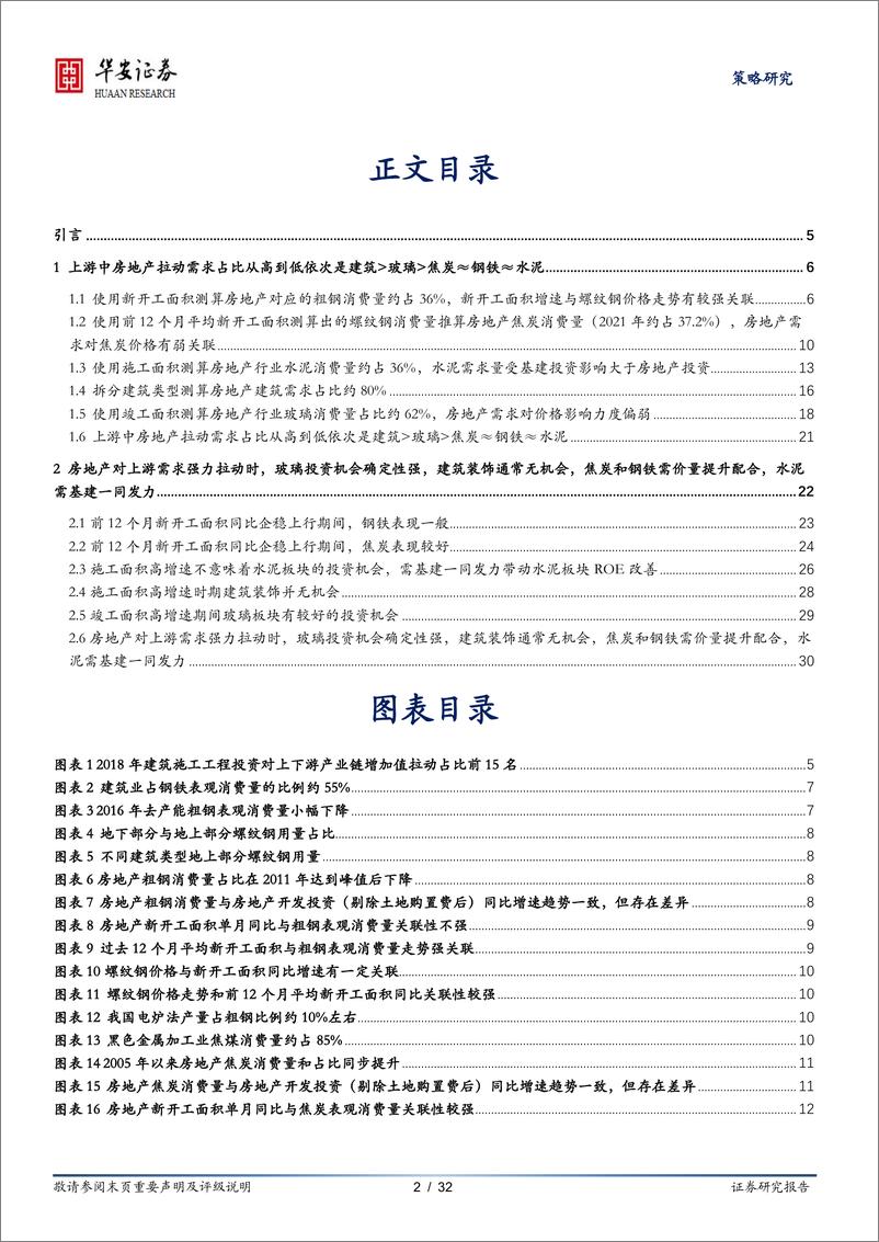 《房地产行业新模式探索、展望与投资系列报告（4）：当地产对上游需求强劲时，哪些板块表现较好？-20220316-华安证券-32页》 - 第3页预览图