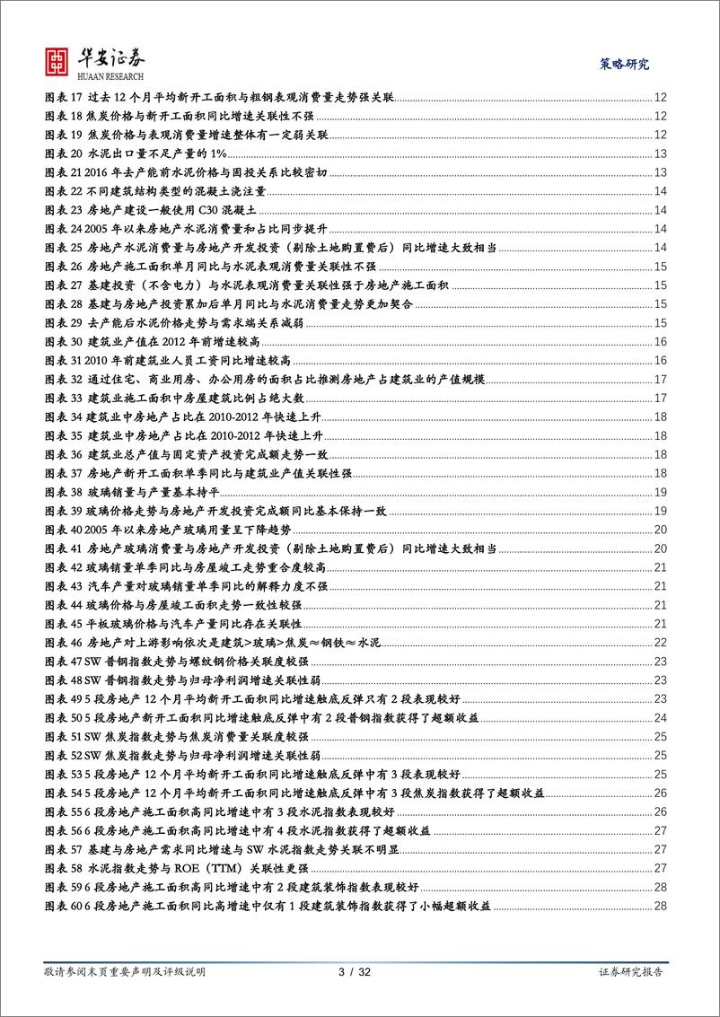 《房地产行业新模式探索、展望与投资系列报告（4）：当地产对上游需求强劲时，哪些板块表现较好？-20220316-华安证券-32页》 - 第4页预览图