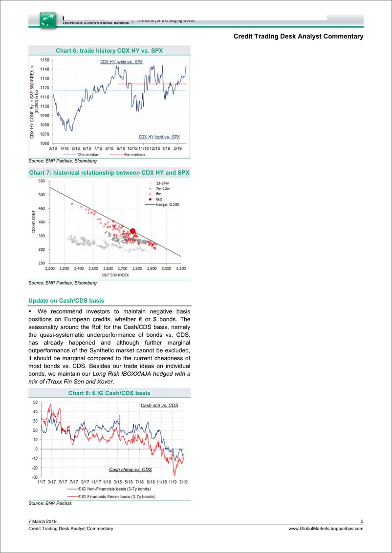 《巴黎银行-欧洲-信贷策略-信贷分析评论：关注iTraxx与CDX指数-20190307-8页》 - 第4页预览图