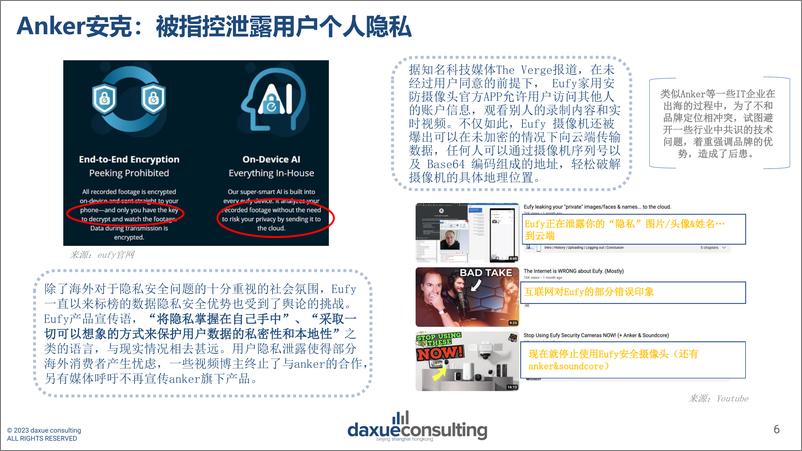 《中国品牌出海的10个常见误区-DaxueConsulting-35页》 - 第7页预览图