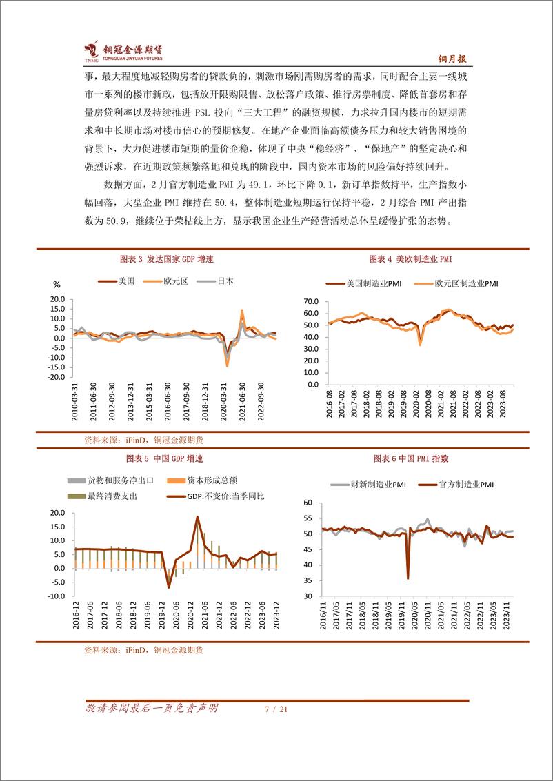 《铜月报：紧平衡预期升温，铜价高位震荡-20240304-金源期货-21页》 - 第7页预览图