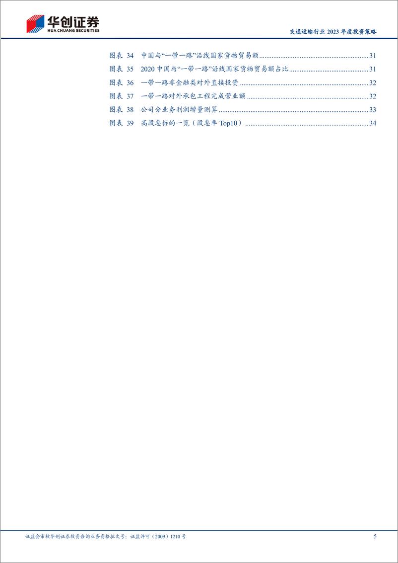 《交通运输行业2023年度投资策略：复苏主线双链条，主题投资两方向-20221209-华创证券-38页》 - 第6页预览图