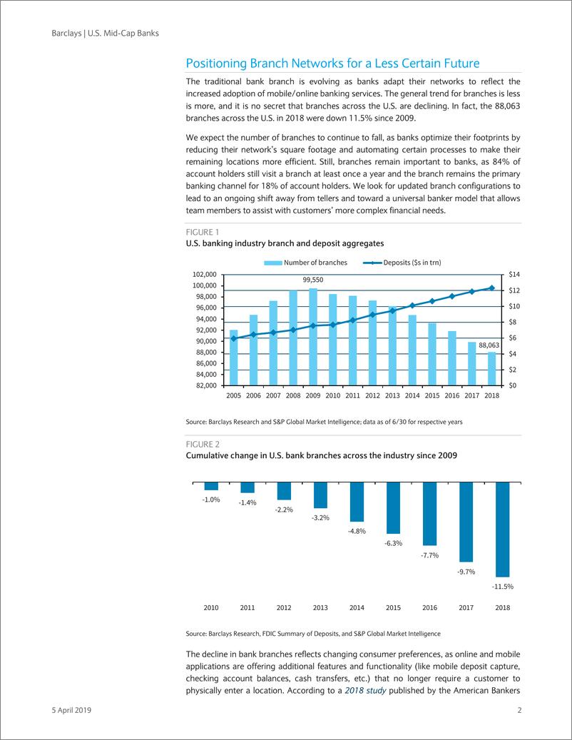 《巴克莱-美股-银行业-美国中型银行业：银行分支策略归类-2019.4.5-37页》 - 第3页预览图