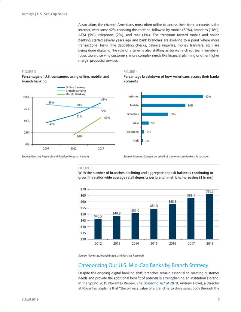 《巴克莱-美股-银行业-美国中型银行业：银行分支策略归类-2019.4.5-37页》 - 第4页预览图