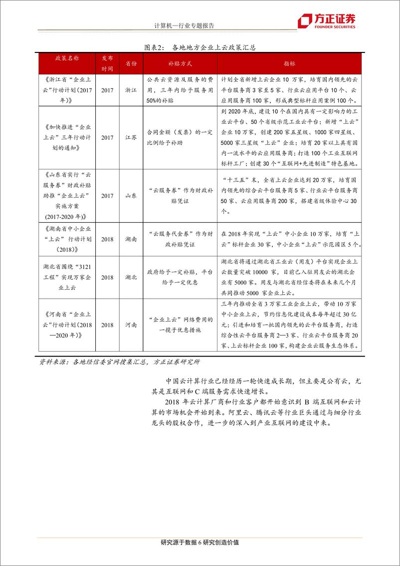 《计算机行业专题报告：科技新基建首次成为投资扩内需的重要方向，看好人工智能、工业互联网-20190108-方正证券-20页》 - 第7页预览图