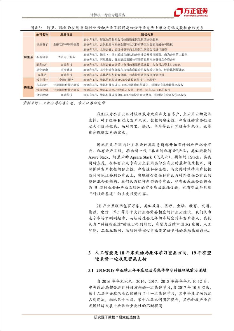 《计算机行业专题报告：科技新基建首次成为投资扩内需的重要方向，看好人工智能、工业互联网-20190108-方正证券-20页》 - 第8页预览图