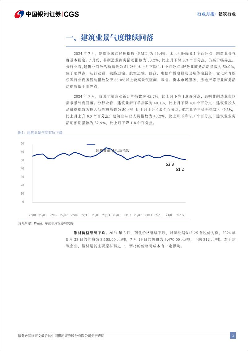 《建筑行业月报：基建投资韧性较强，持续关注出海机会-240829-银河证券-17页》 - 第3页预览图