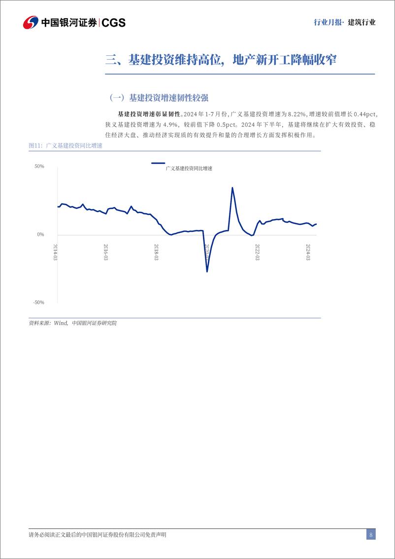 《建筑行业月报：基建投资韧性较强，持续关注出海机会-240829-银河证券-17页》 - 第8页预览图