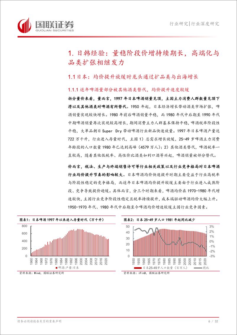 《食品饮料行业啤酒高端化系列二：复盘日韩看我国啤酒高端化破局之路-240829-国联证券-33页》 - 第6页预览图