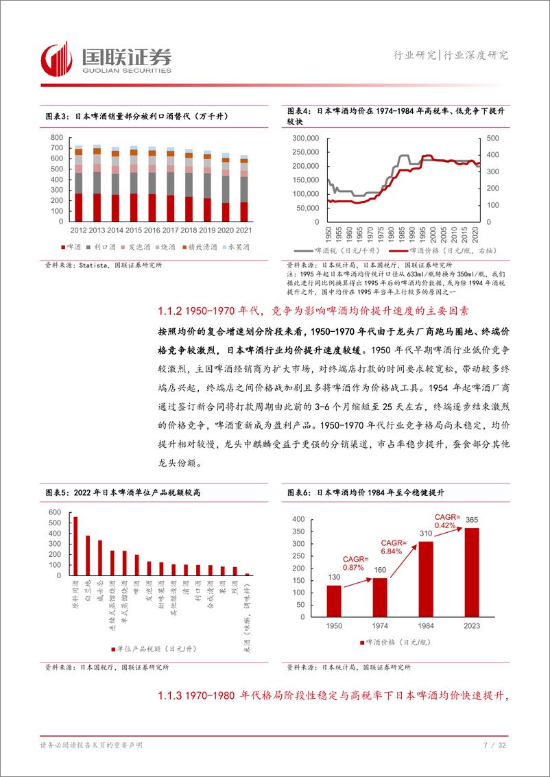 《食品饮料行业啤酒高端化系列二：复盘日韩看我国啤酒高端化破局之路-240829-国联证券-33页》 - 第7页预览图