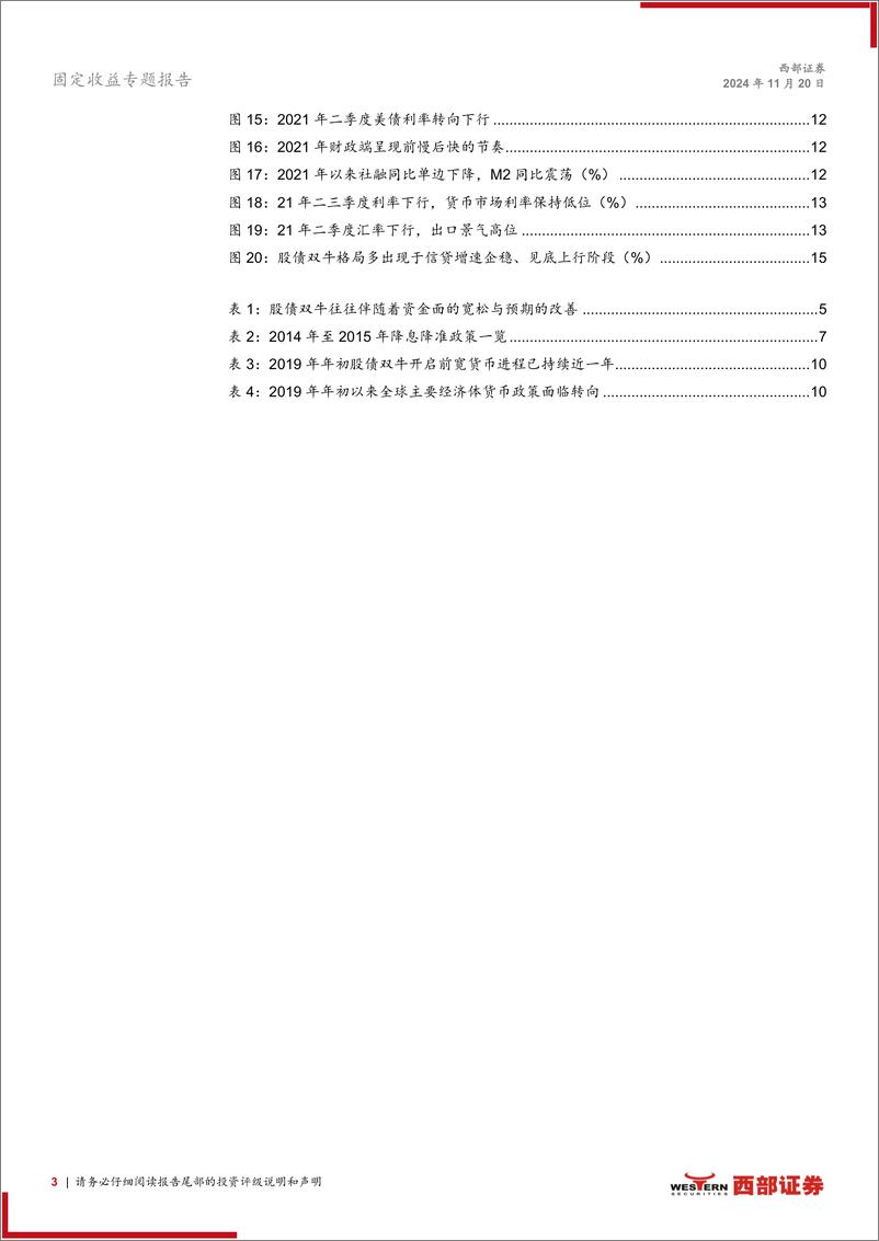 《固定收益专题报告：股债双牛如何开启？-241120-西部证券-16页》 - 第3页预览图