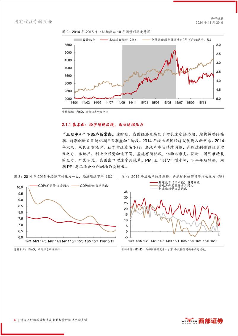 《固定收益专题报告：股债双牛如何开启？-241120-西部证券-16页》 - 第6页预览图