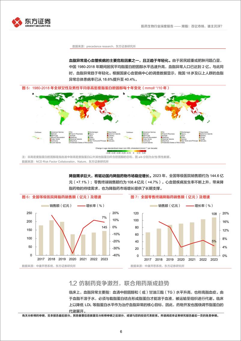 《东方证券-降脂药行业深度报告_降脂_百亿市场_谁主沉浮_》 - 第6页预览图