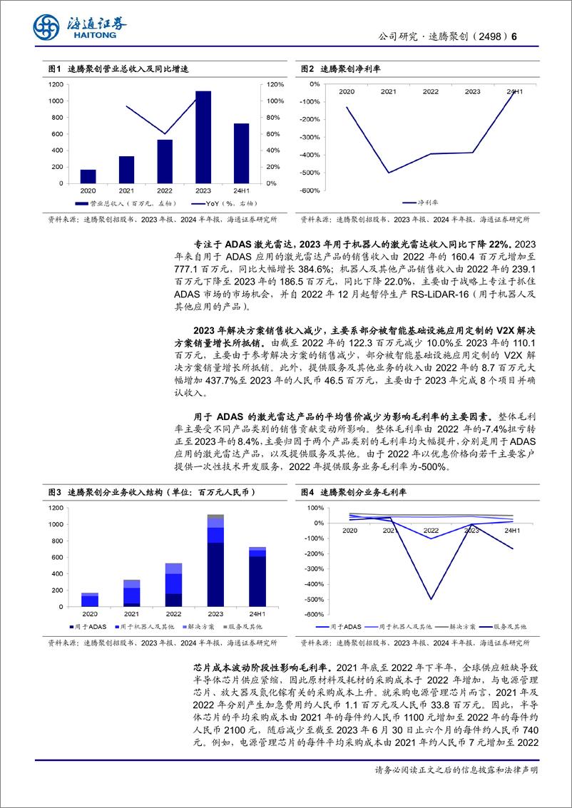 《速腾聚创(2498.HK)聚焦激光雷达：智驾科技平权千里眼，发力机器人赛道未来可期-241220-海通证券-18页》 - 第6页预览图