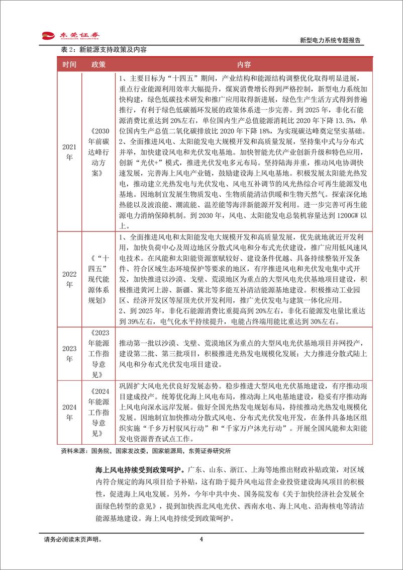 《新型电力系统专题报告：多重因素促进风电运营端良性发展-241030-东莞证券-15页》 - 第4页预览图