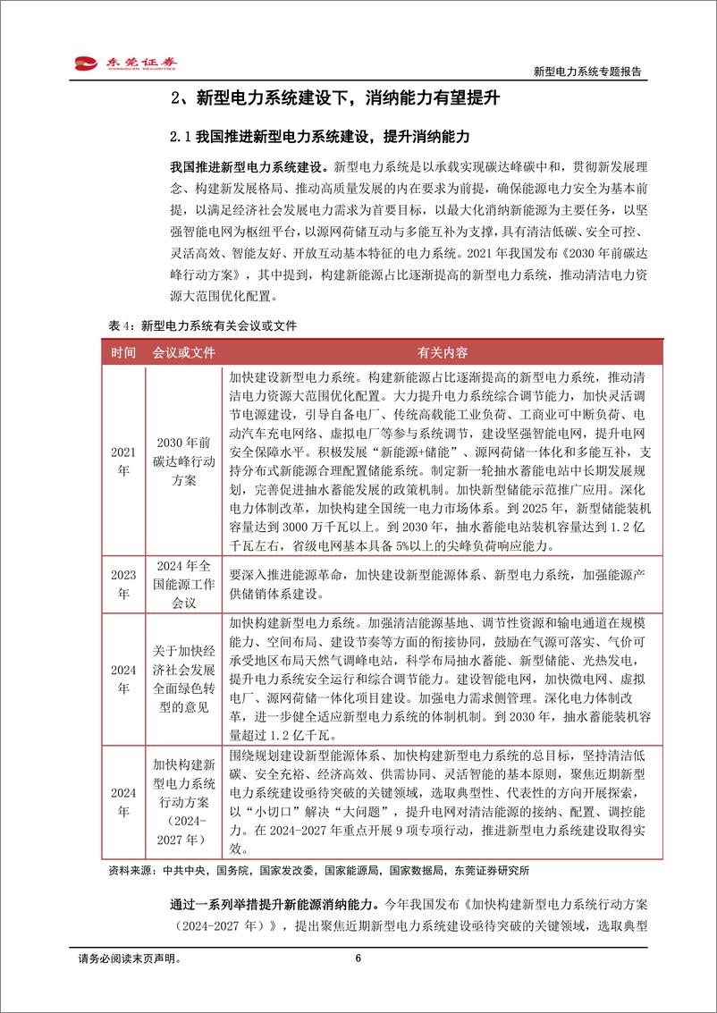 《新型电力系统专题报告：多重因素促进风电运营端良性发展-241030-东莞证券-15页》 - 第6页预览图