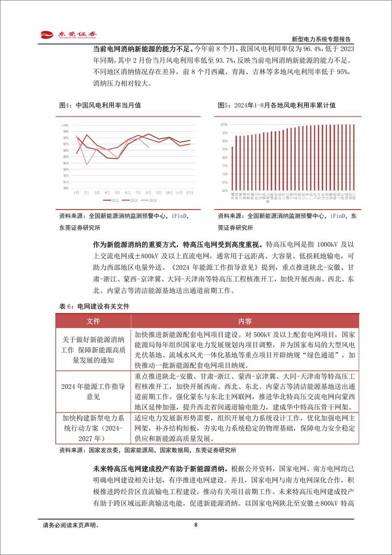 《新型电力系统专题报告：多重因素促进风电运营端良性发展-241030-东莞证券-15页》 - 第8页预览图