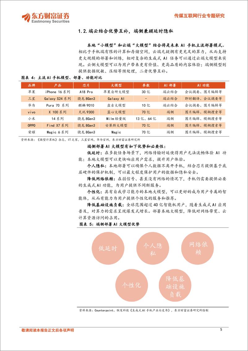 《方财富证券-传媒互联网行业专题研究_诸神的黄昏_超级入口的诞生与智能应用的重构》 - 第5页预览图