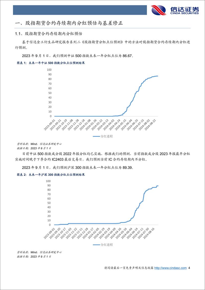 《金工点评报告：期指连续减仓，基差全面回落-20230902-信达证券-21页》 - 第5页预览图