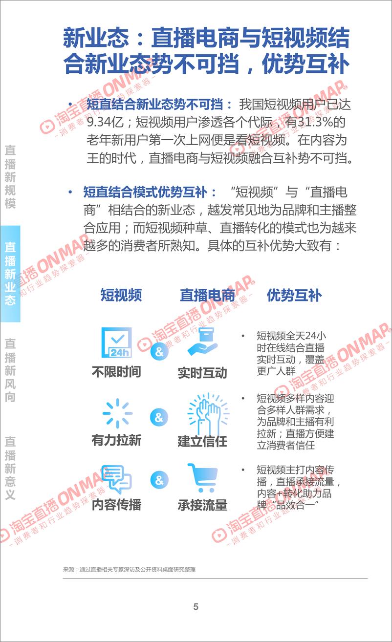 《2022淘宝直播年度新消费趋势报告-33页》 - 第6页预览图