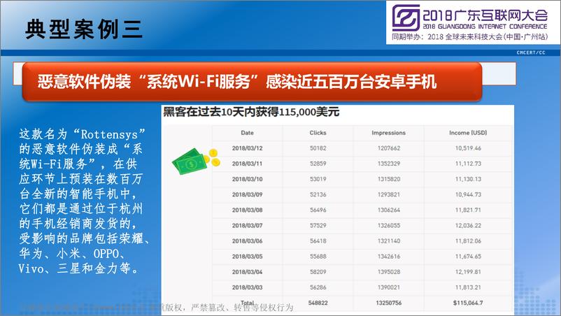 《2018广东互联网大会演讲PPT%7C2018广东省移动互联网应用安全态势报告%7C李晓东》 - 第6页预览图