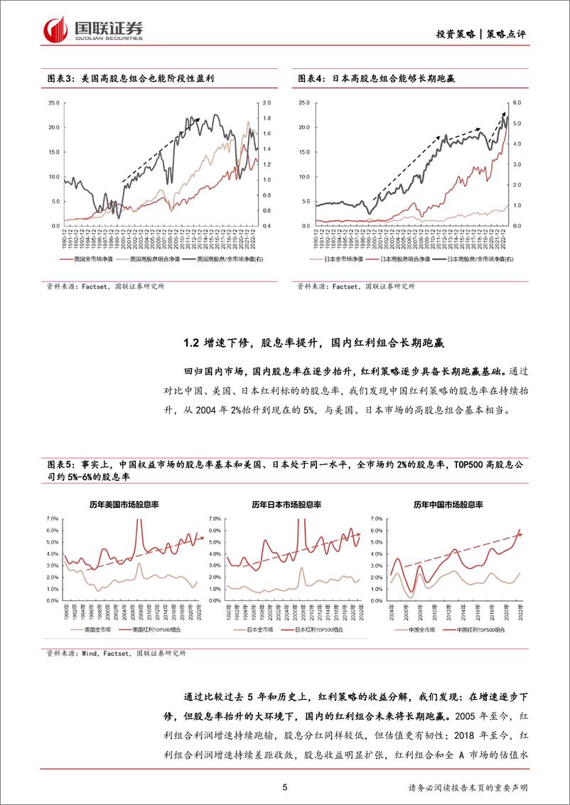 《策略点评：中证沪港深红利成长低波动-240530-国联证券-19页》 - 第5页预览图