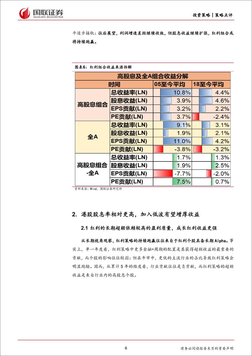 《策略点评：中证沪港深红利成长低波动-240530-国联证券-19页》 - 第6页预览图
