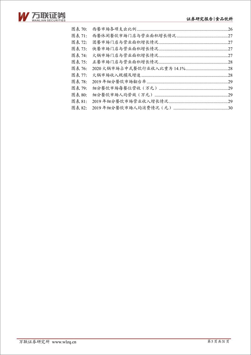 《餐饮行业深度报告：烟火重燃食未尽，万家争艳业长青-20220707-万联证券-31页》 - 第6页预览图