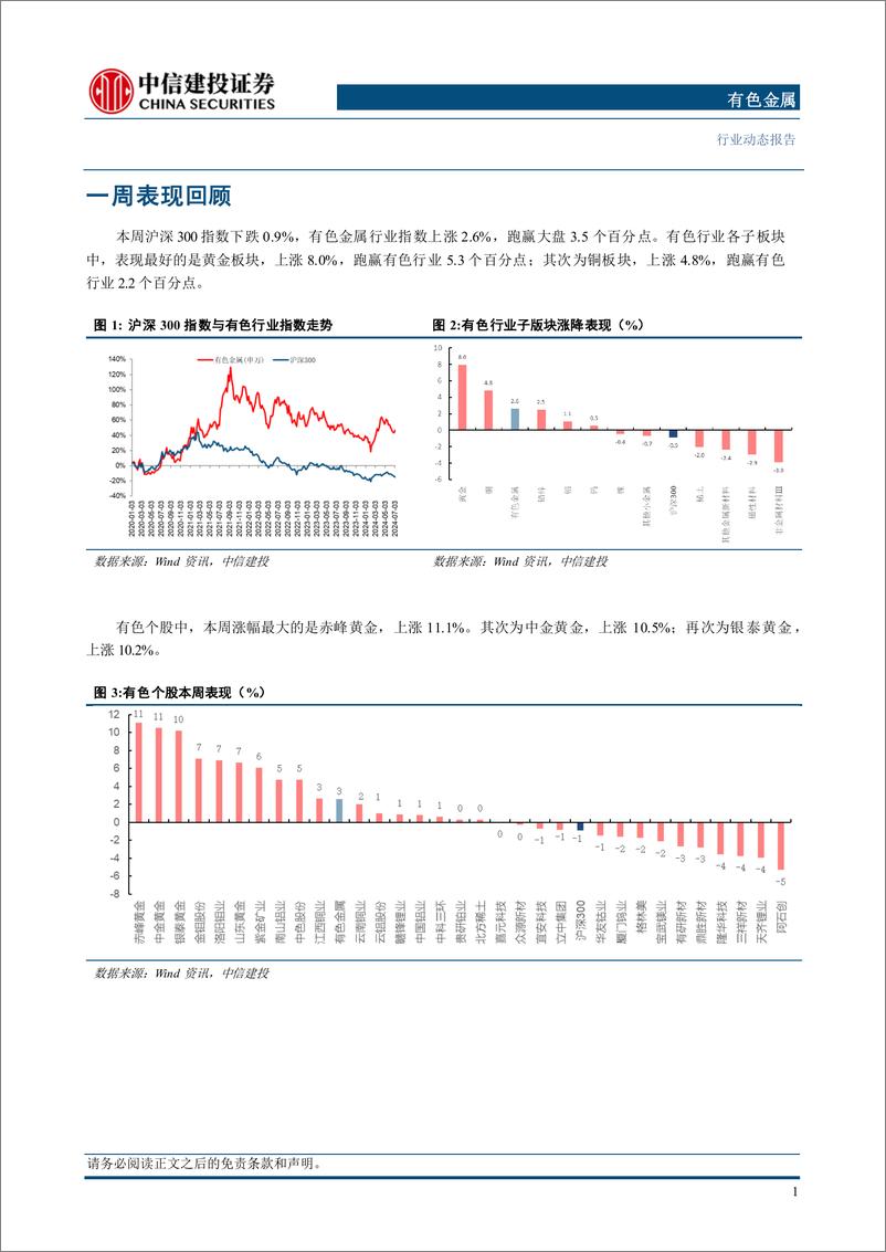 《有色金属行业动态：非农强化9月降息预期，贵金属破位上行-240707-中信建投-13页》 - 第3页预览图