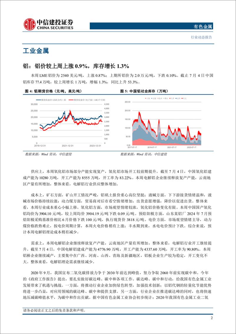 《有色金属行业动态：非农强化9月降息预期，贵金属破位上行-240707-中信建投-13页》 - 第4页预览图