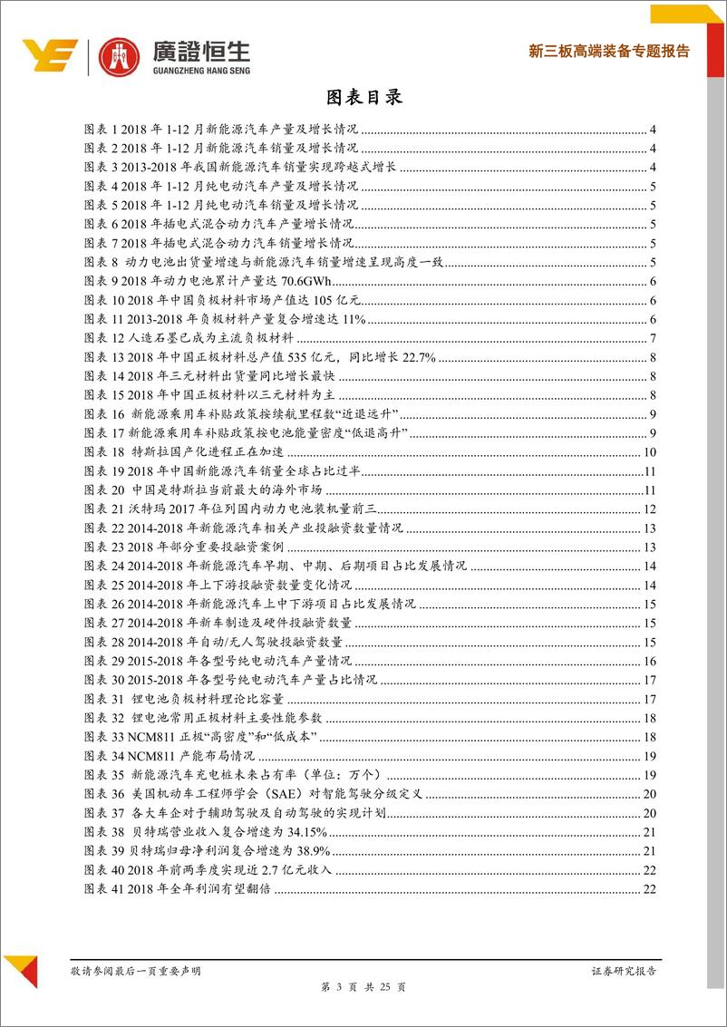 《高端装备行业新能源汽车2018年年度回顾：新能源汽车行业发展迅速，关注产业链上游龙头企业-20190306-广证恒生-25页》 - 第4页预览图