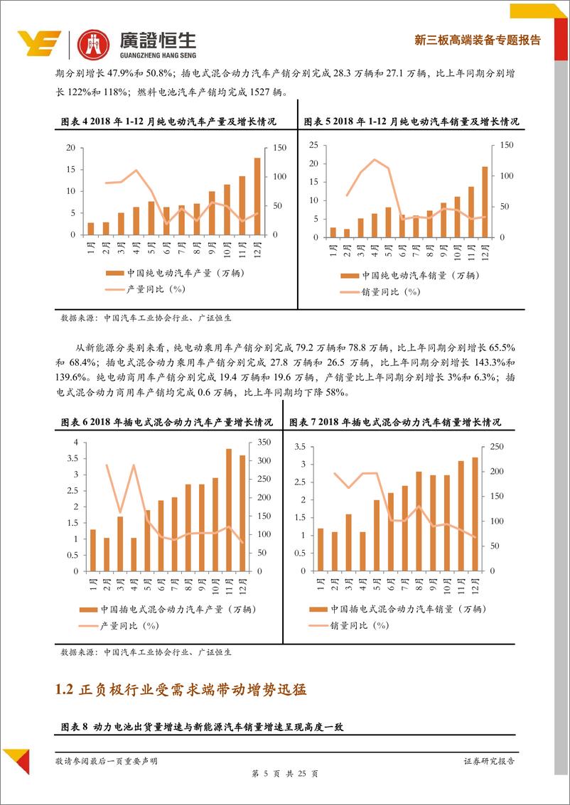 《高端装备行业新能源汽车2018年年度回顾：新能源汽车行业发展迅速，关注产业链上游龙头企业-20190306-广证恒生-25页》 - 第6页预览图